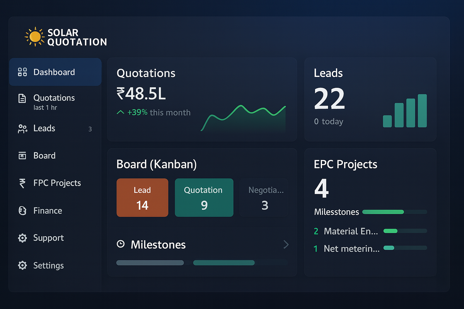 Solar EPC CRM dashboard showing quotations, leads, board and projects